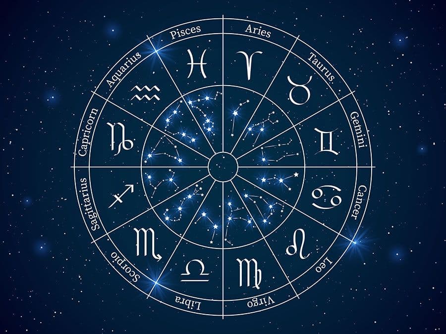 Astrology | Definition, History, Symbols, Signs, &amp; Facts